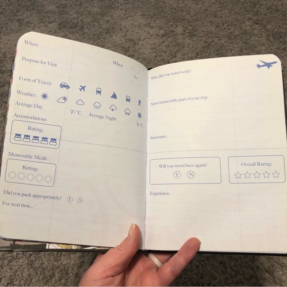 Travel Notebook - Picture 2 of 3